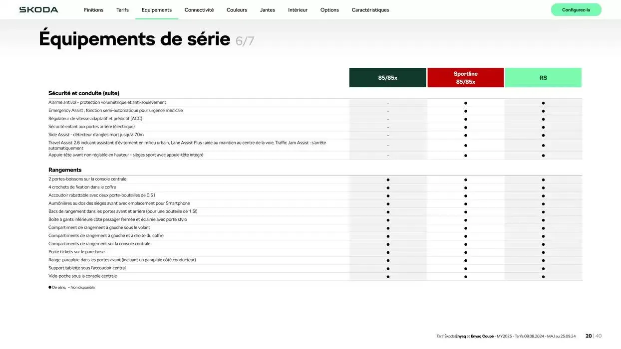 Enyaq SUV Version 85 du 6 novembre au 6 novembre 2025 - Catalogue page 20