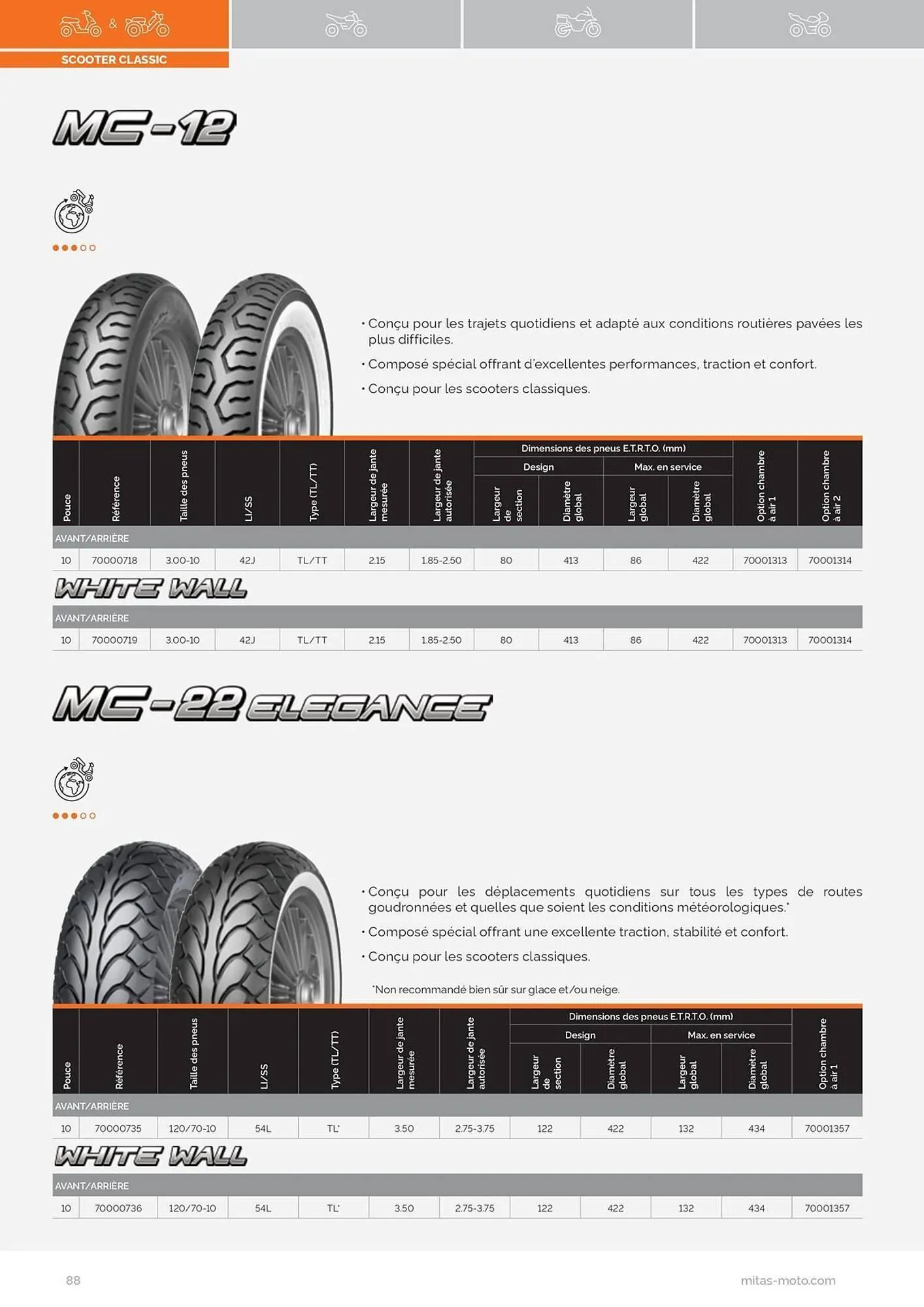 Catalogue Bihr du 17 juillet au 31 décembre 2025 - Catalogue page 88