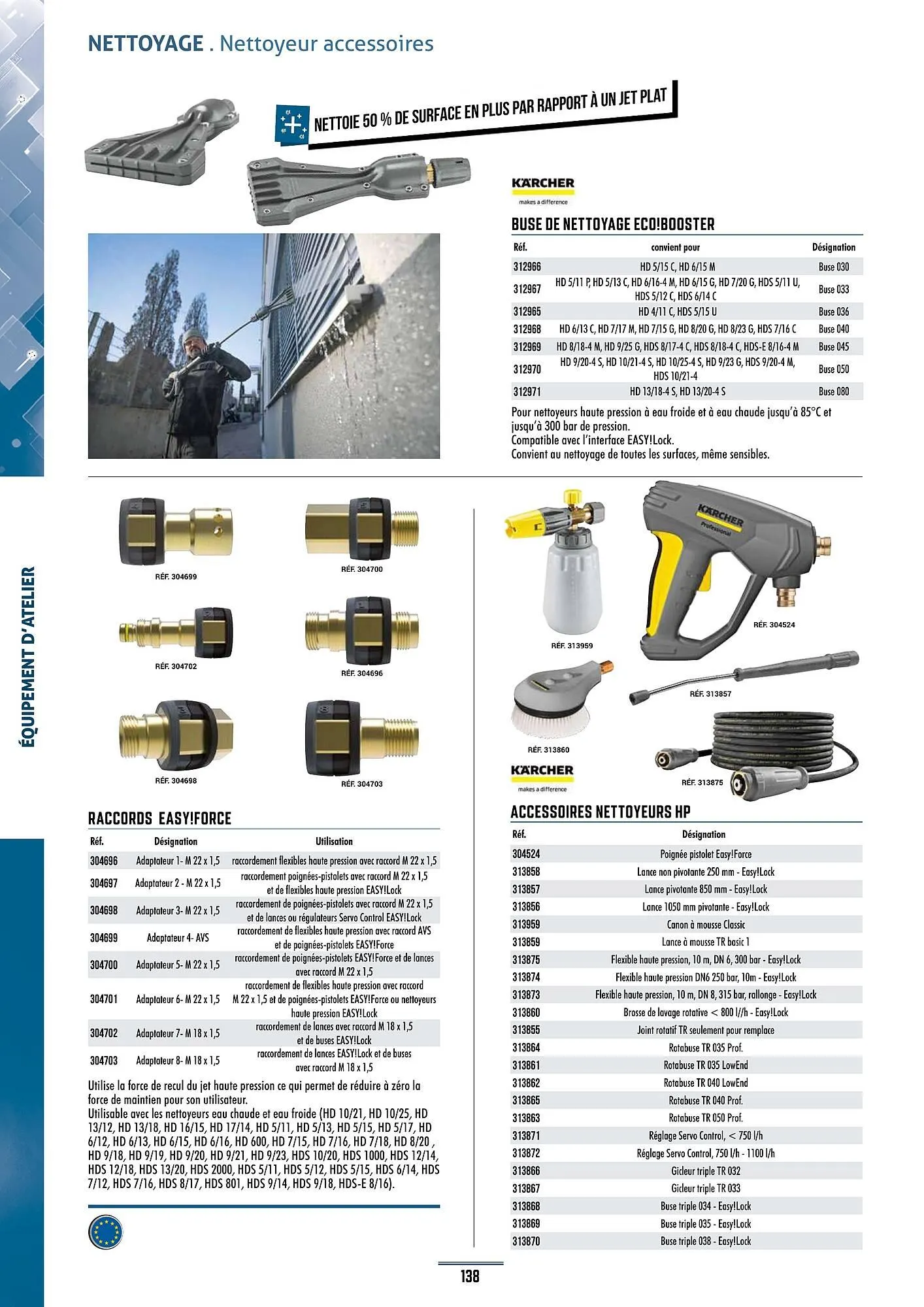 Catalogue Master Pro du 28 janvier au 30 décembre 2028 - Catalogue page 142