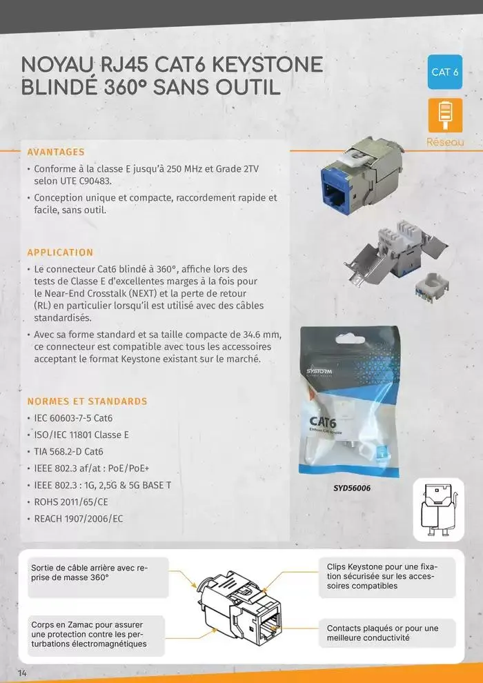 Gamme Cable Reseaux L2S 2025 du 14 janvier au 31 décembre 2025 - Catalogue page 14
