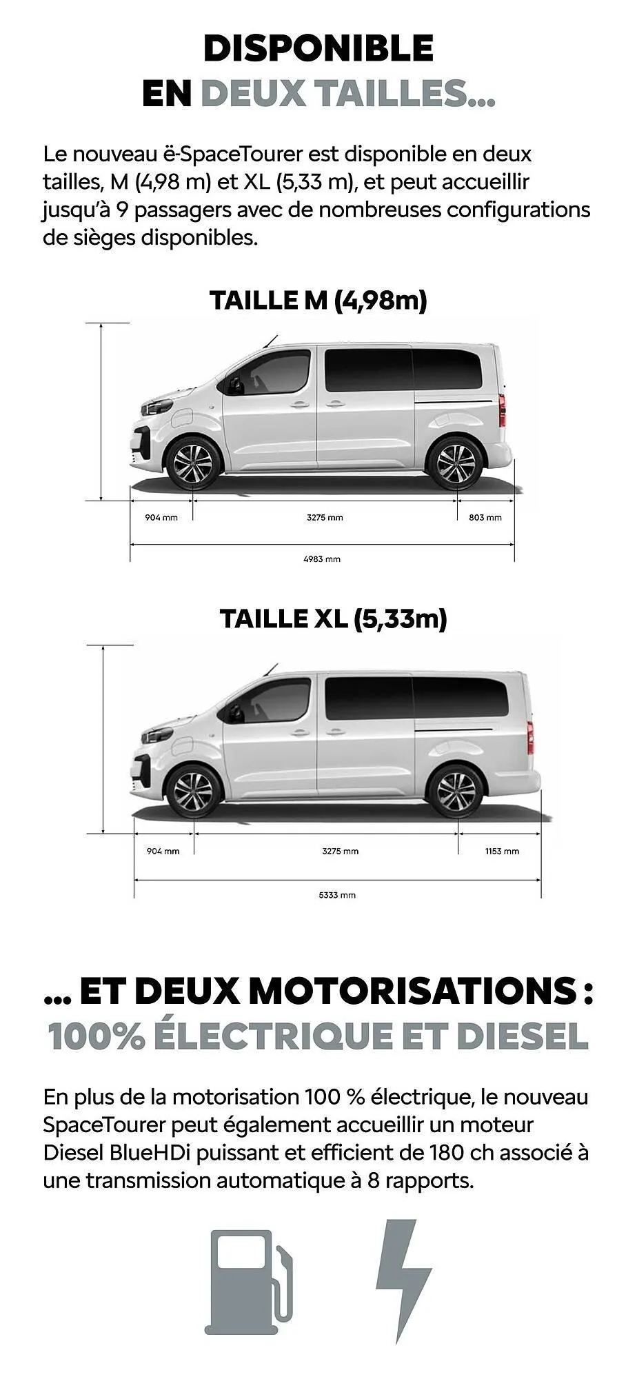 Catalogue Citroën du 15 janvier au 15 janvier 2026 - Catalogue page 15