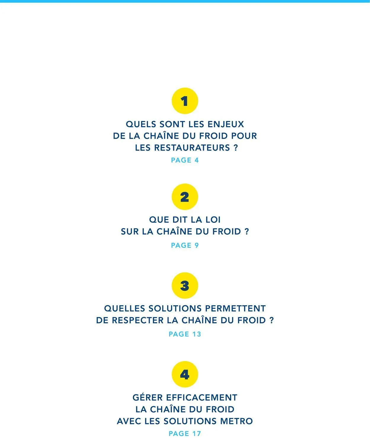 Metro du 7 juillet au 21 juillet 2025 - Catalogue page 3