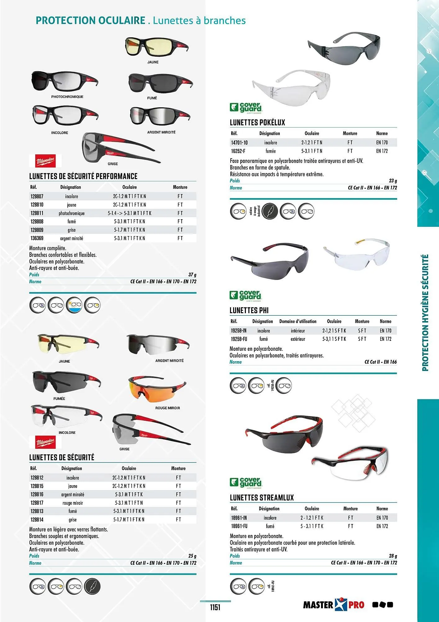 Catalogue Master Pro du 28 janvier au 30 décembre 2028 - Catalogue page 1155