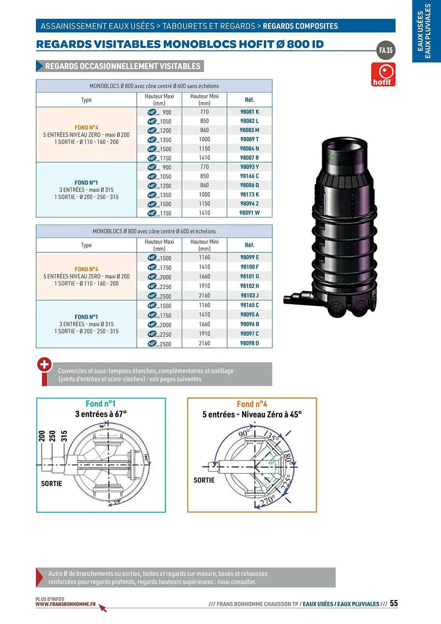 Catalogue Chausson Matériaux du 24 septembre au 31 décembre 2025 - Catalogue page 55