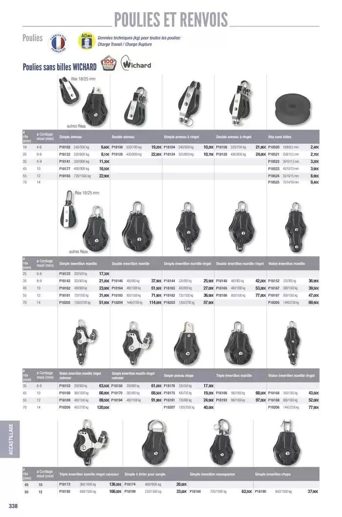 Catalogue Accastillage Diffusion 2025 du 1 janvier au 31 décembre 2025 - Catalogue page 340