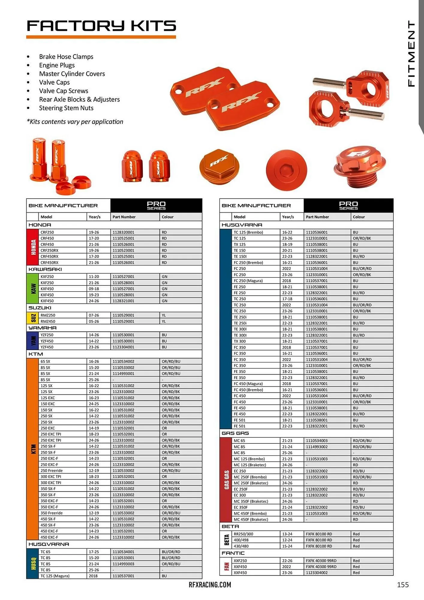 Catalogue Bihr du 23 janvier au 31 décembre 2026 - Catalogue page 156