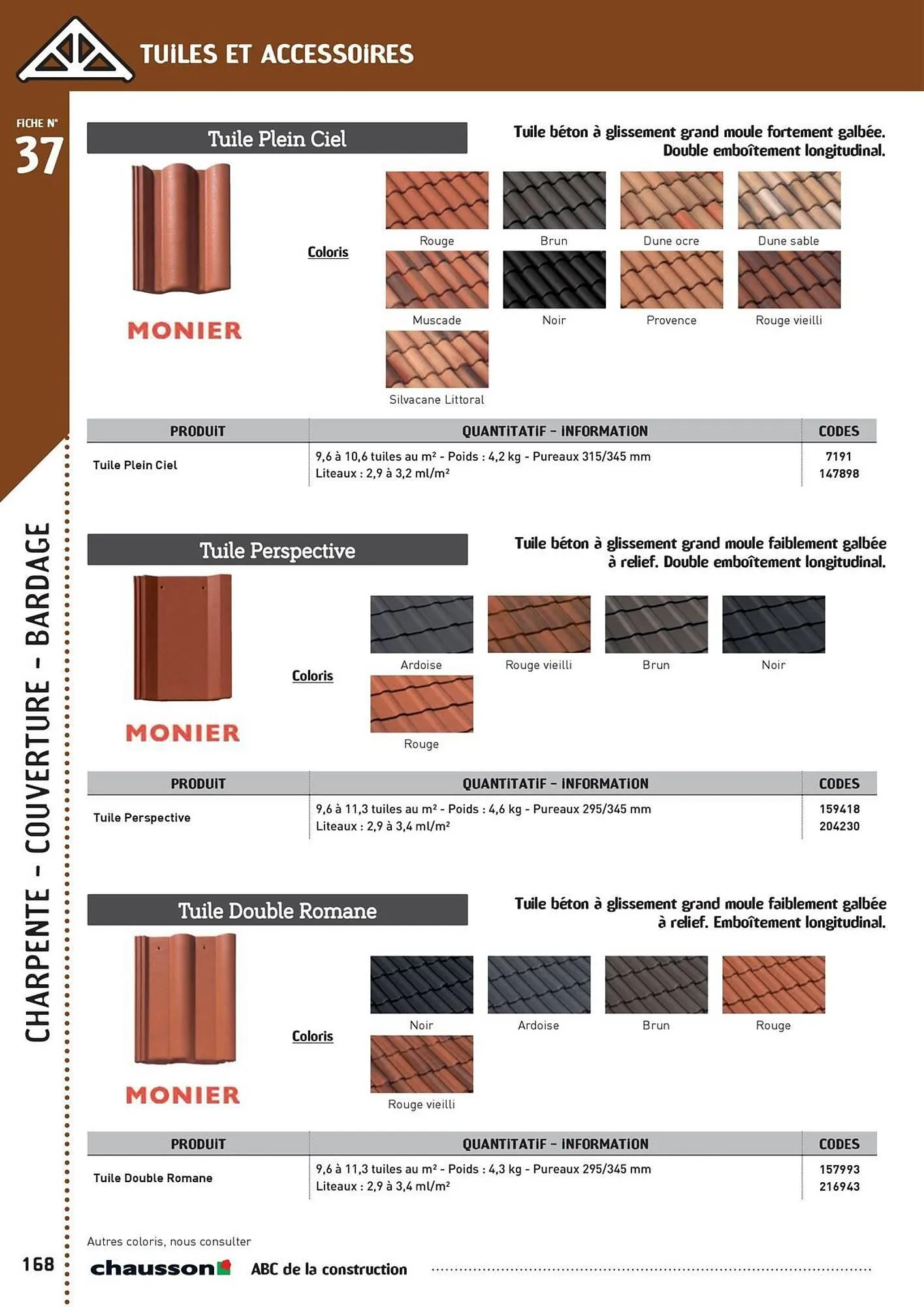 Catalogue Chausson Matériaux du 2 mai au 31 décembre 2025 - Catalogue page 170