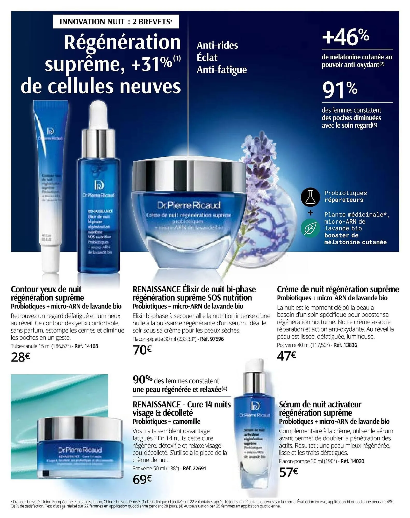 Catalogue Dr Pierre Ricaud du 6 février au 26 décembre 2026 - Catalogue page 7