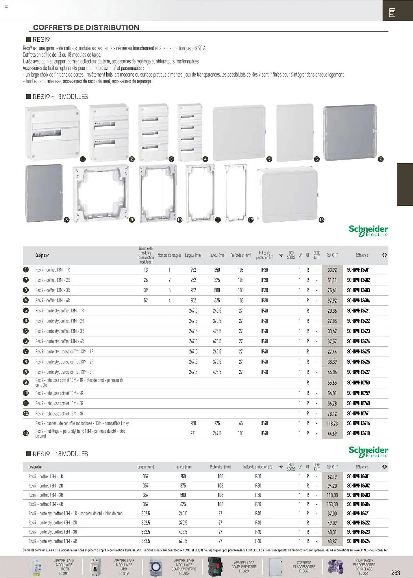 Catalogue Rexel du 18 novembre au 31 décembre 2026 - Catalogue page 64