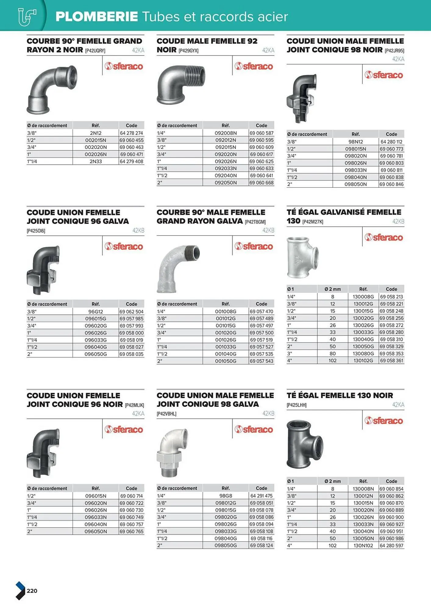 Catalogue Prolians du 2 octobre au 31 décembre 2025 - Catalogue page 220
