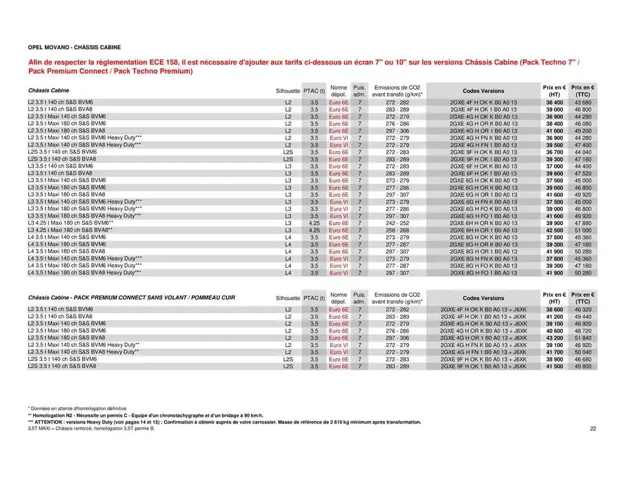 Opel Movano du 8 avril au 8 avril 2026 - Catalogue page 22
