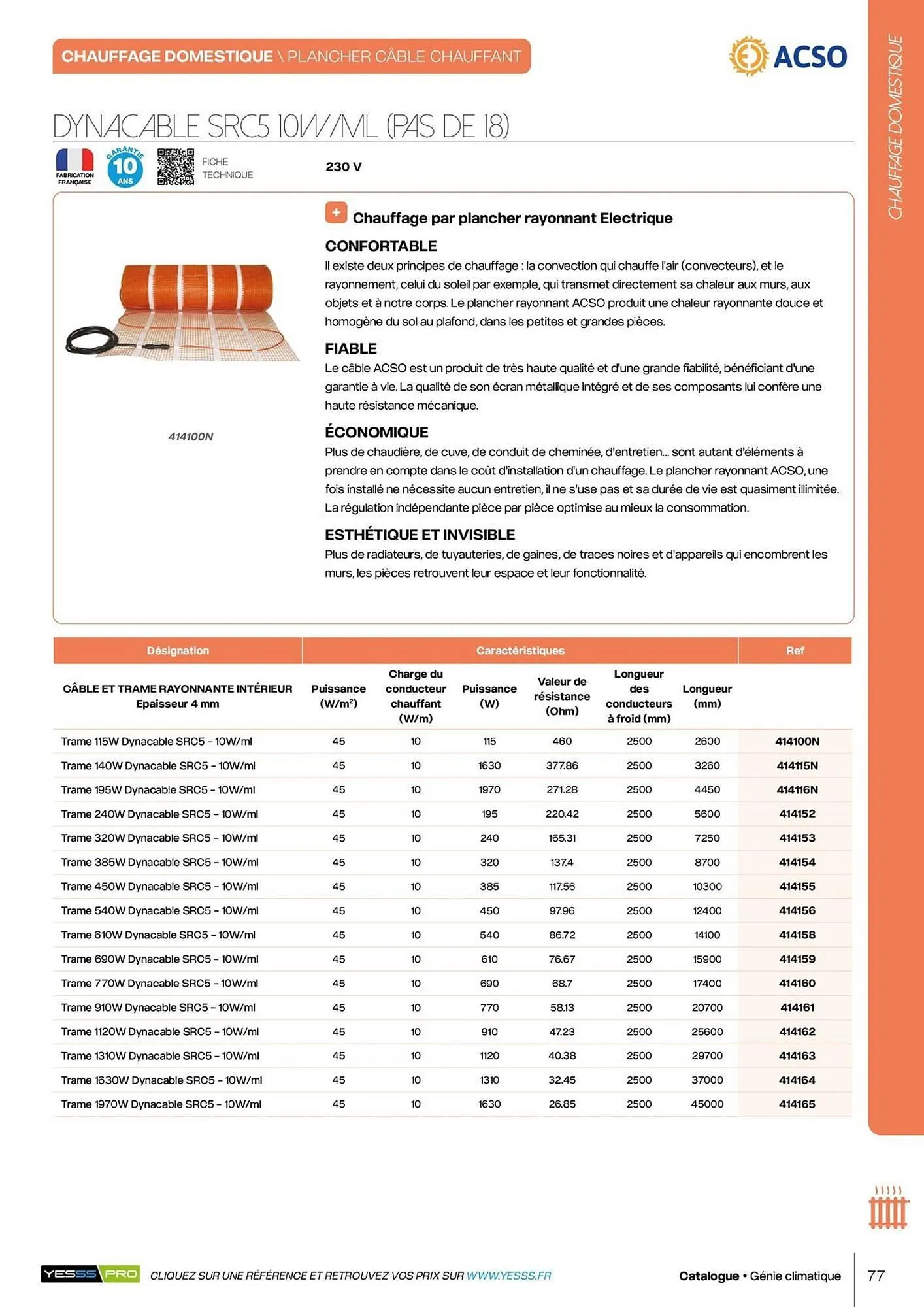 Catalogue Yesss electrique du 14 octobre au 31 décembre 2026 - Catalogue page 79