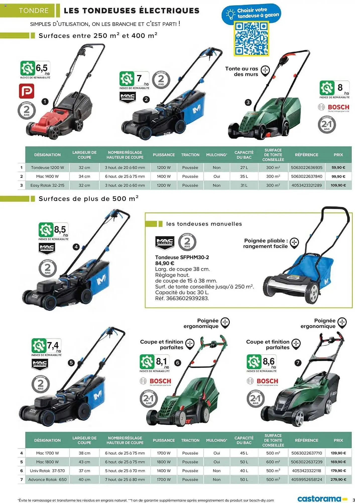 Catalogue Castorama du 26 février au 31 décembre 2026 - Catalogue page 3