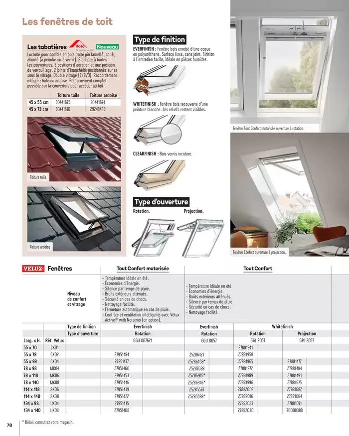 Menuiserie Extérieures 2025 du 1 janvier au 31 décembre 2025 - Catalogue page 78