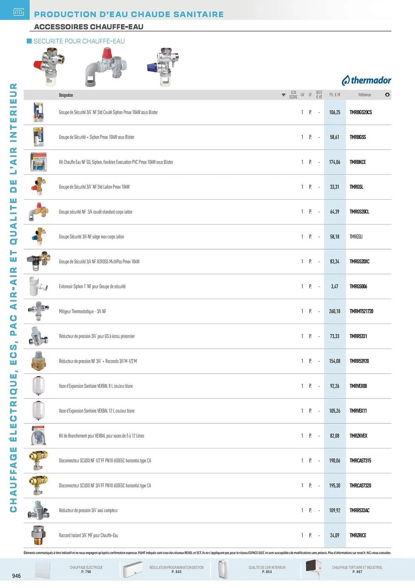 Catalogue Rexel du 31 octobre au 31 décembre 2025 - Catalogue page 152