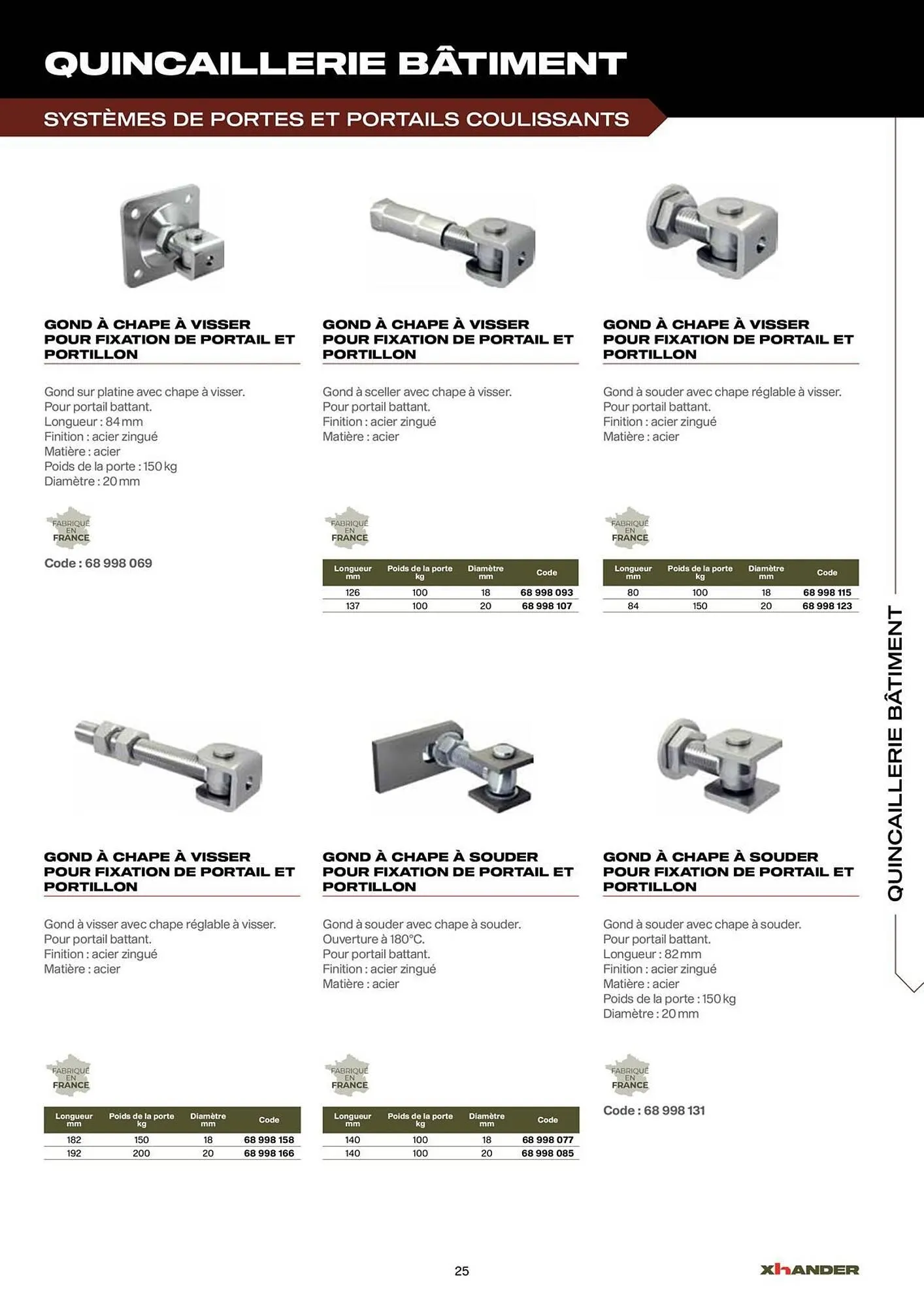 Catalogue Prolians du 2 septembre au 31 décembre 2025 - Catalogue page 25