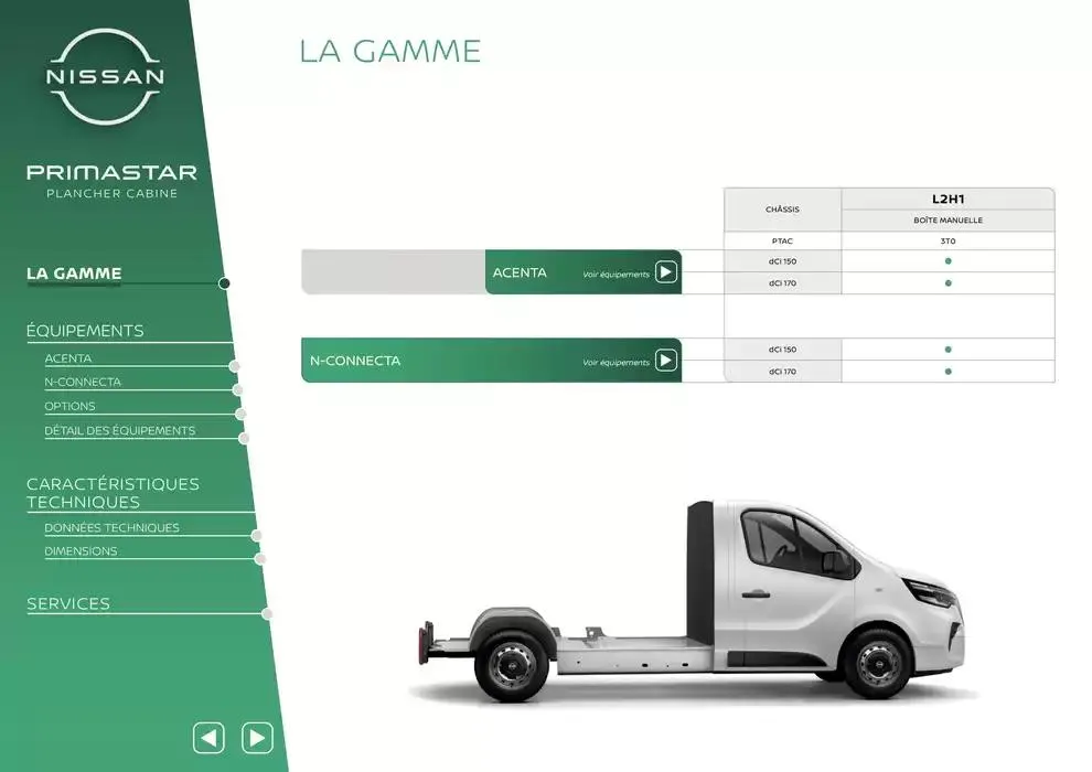 Nissan Primastar du 12 mars au 12 mars 2026 - Catalogue page 20