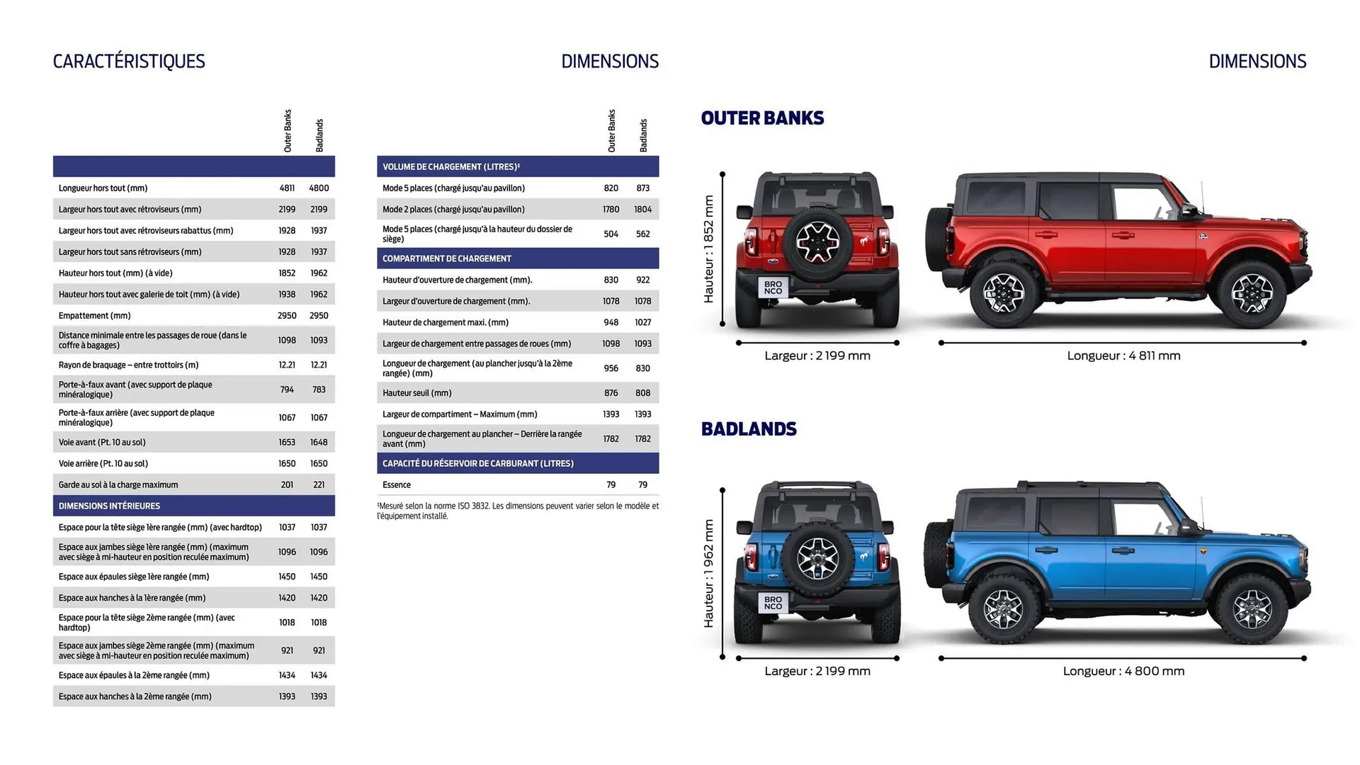 Catalogue Ford du 2 février au 31 décembre 2026 - Catalogue page 8