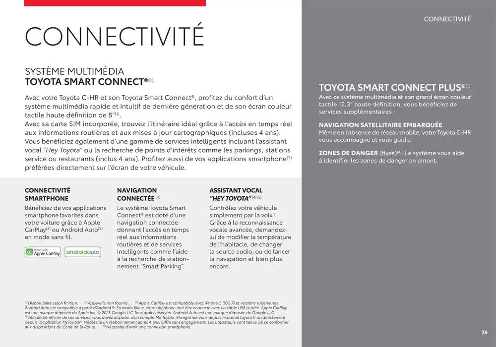 Nouveau Toyota C-HR du 15 janvier au 15 janvier 2026 - Catalogue page 25