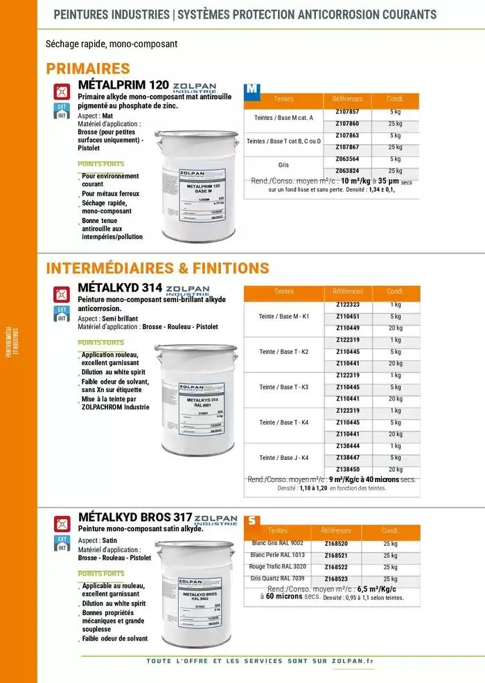 Le Guide Pro 2025 du 13 janvier au 31 décembre 2025 - Catalogue page 163