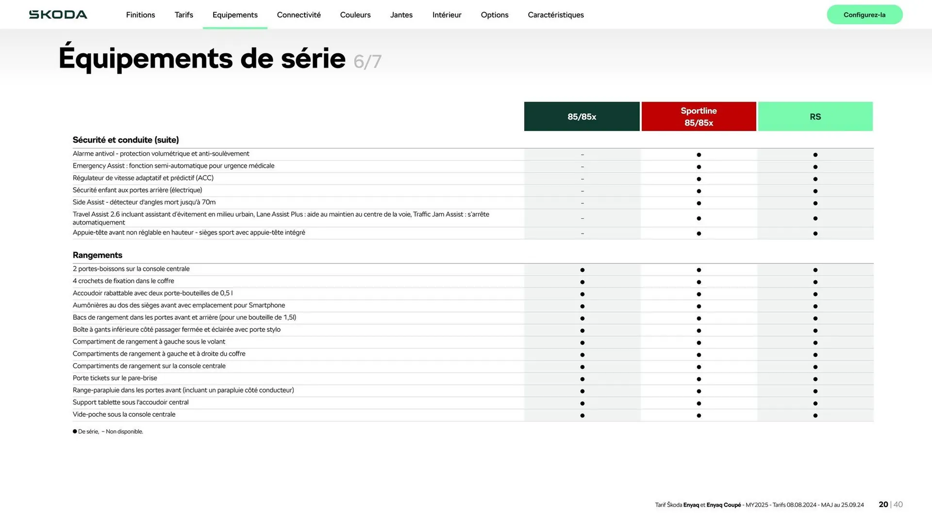 Catalogue Škoda du 6 novembre au 6 novembre 2025 - Catalogue page 20
