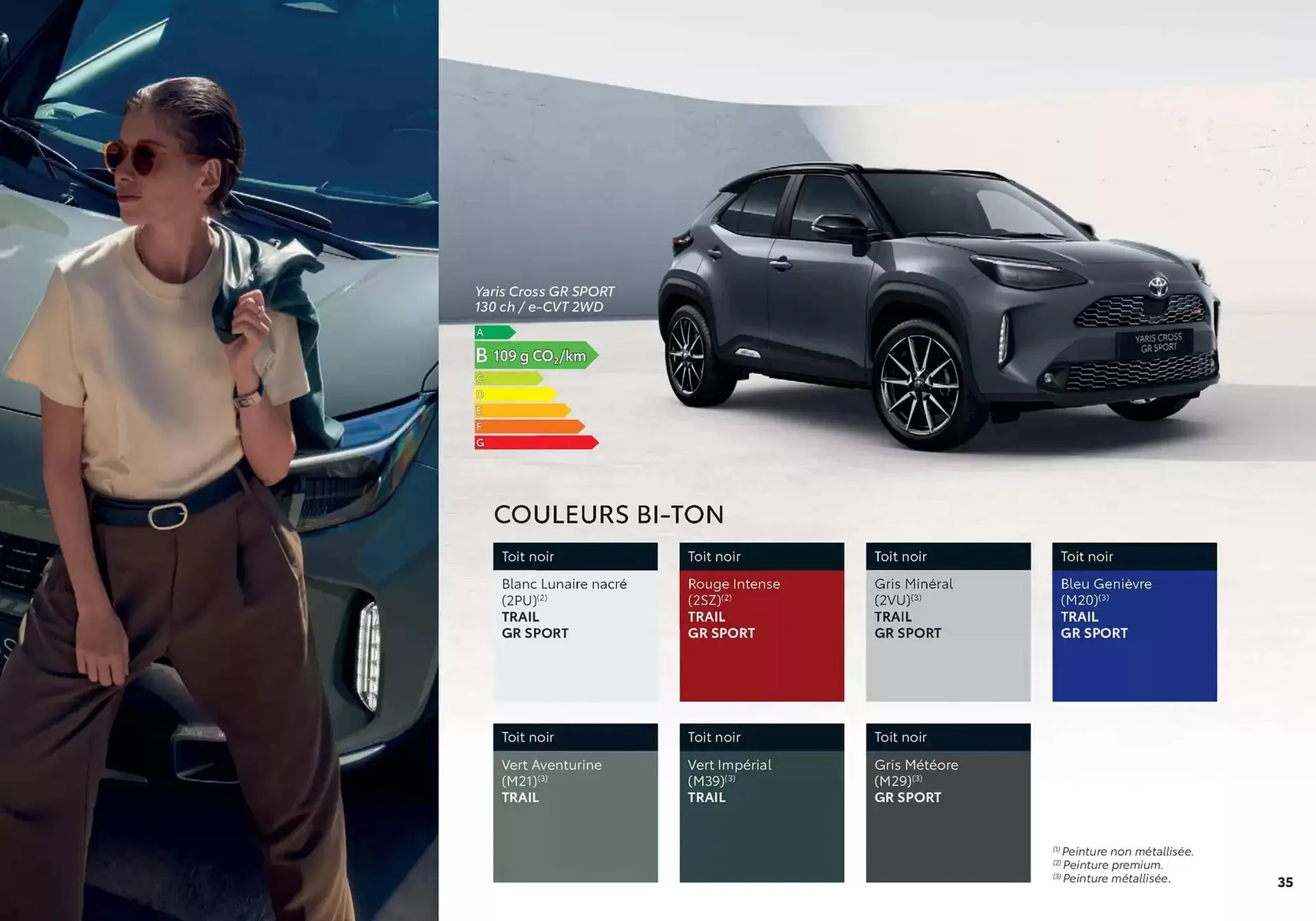 Catalogue Toyota du 27 mars au 27 mars 2026 - Catalogue page 35