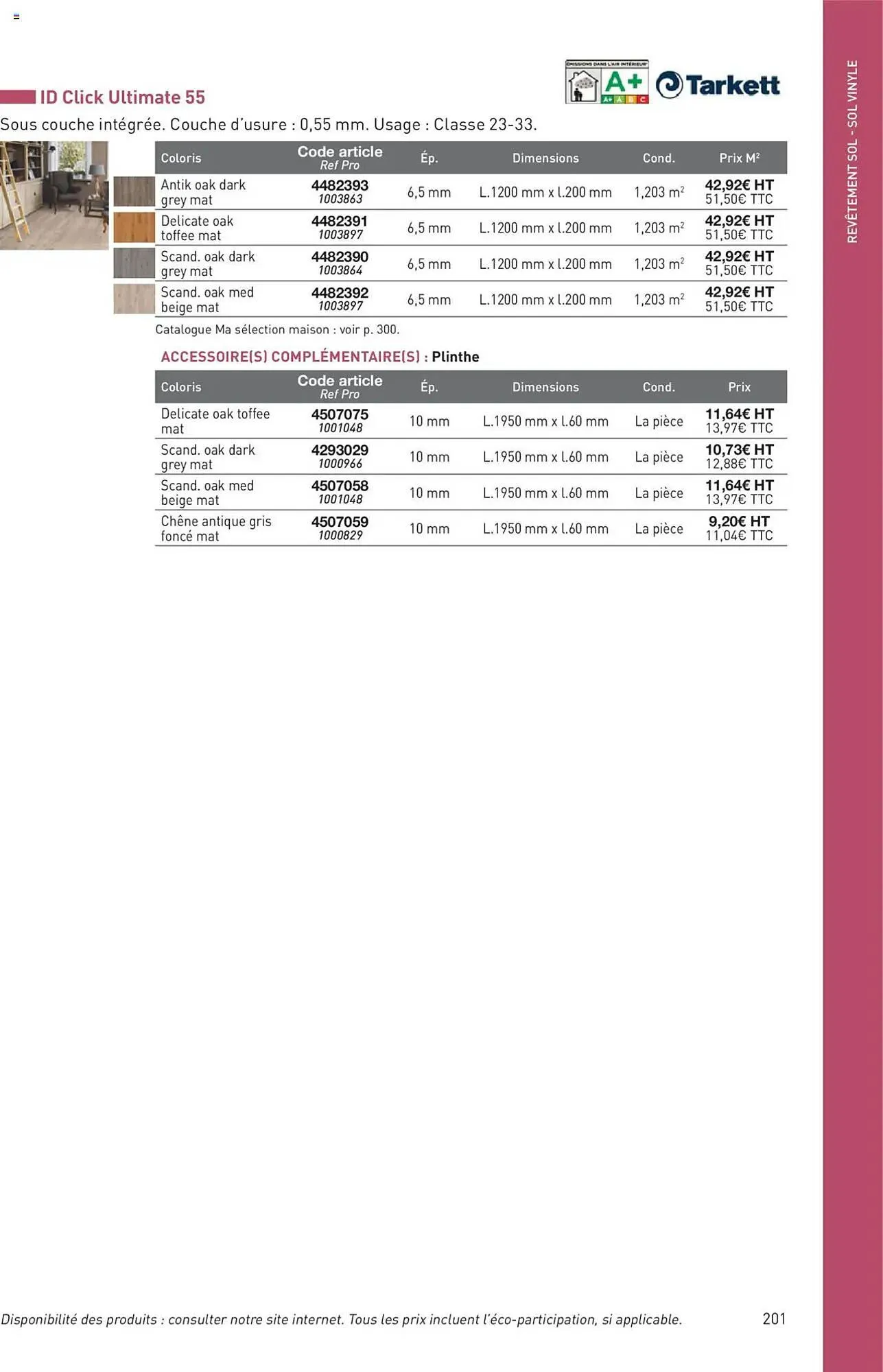 Catalogue Point P du 11 juillet au 31 décembre 2025 - Catalogue page 201