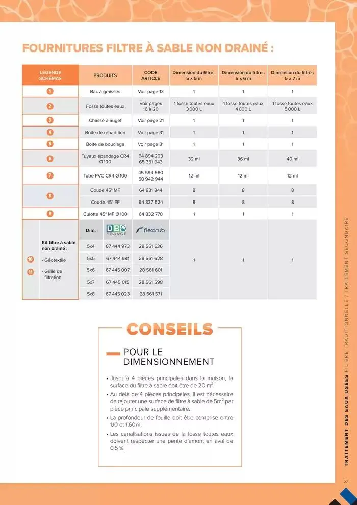 ASSAINISSEMENT NON COLLECTIF ET GESTION DES EAUX PLUVIALES du 4 mars au 31 décembre 2025 - Catalogue page 27