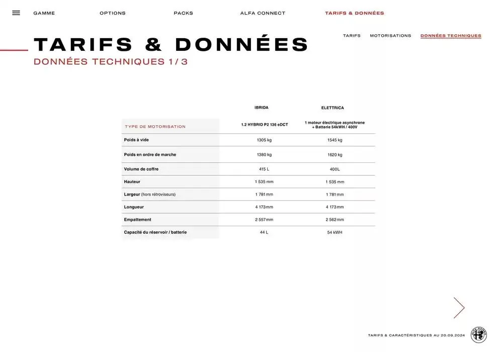 Catalogue Alfa Romeo JUNIOR du 10 octobre au 10 octobre 2025 - Catalogue page 20