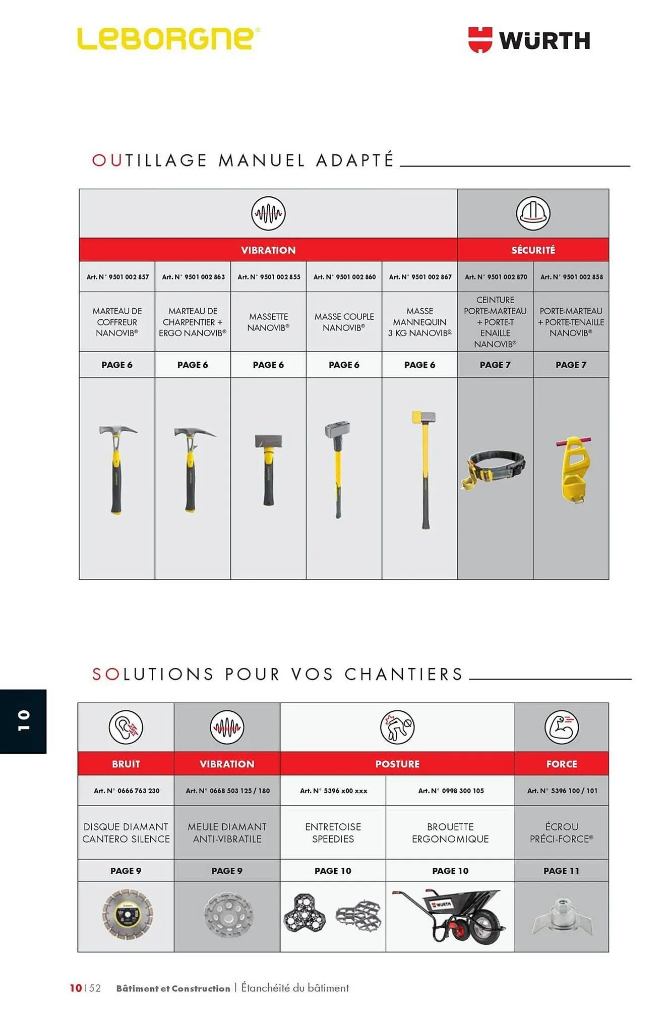 Catalogue Würth du 12 mai au 31 décembre 2025 - Catalogue page 1434