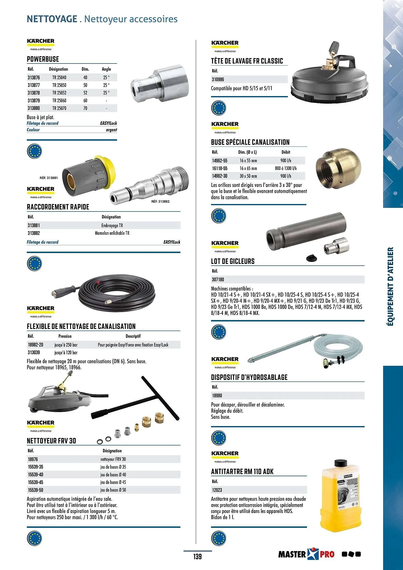 Catalogue Master Pro du 28 janvier au 30 décembre 2028 - Catalogue page 143