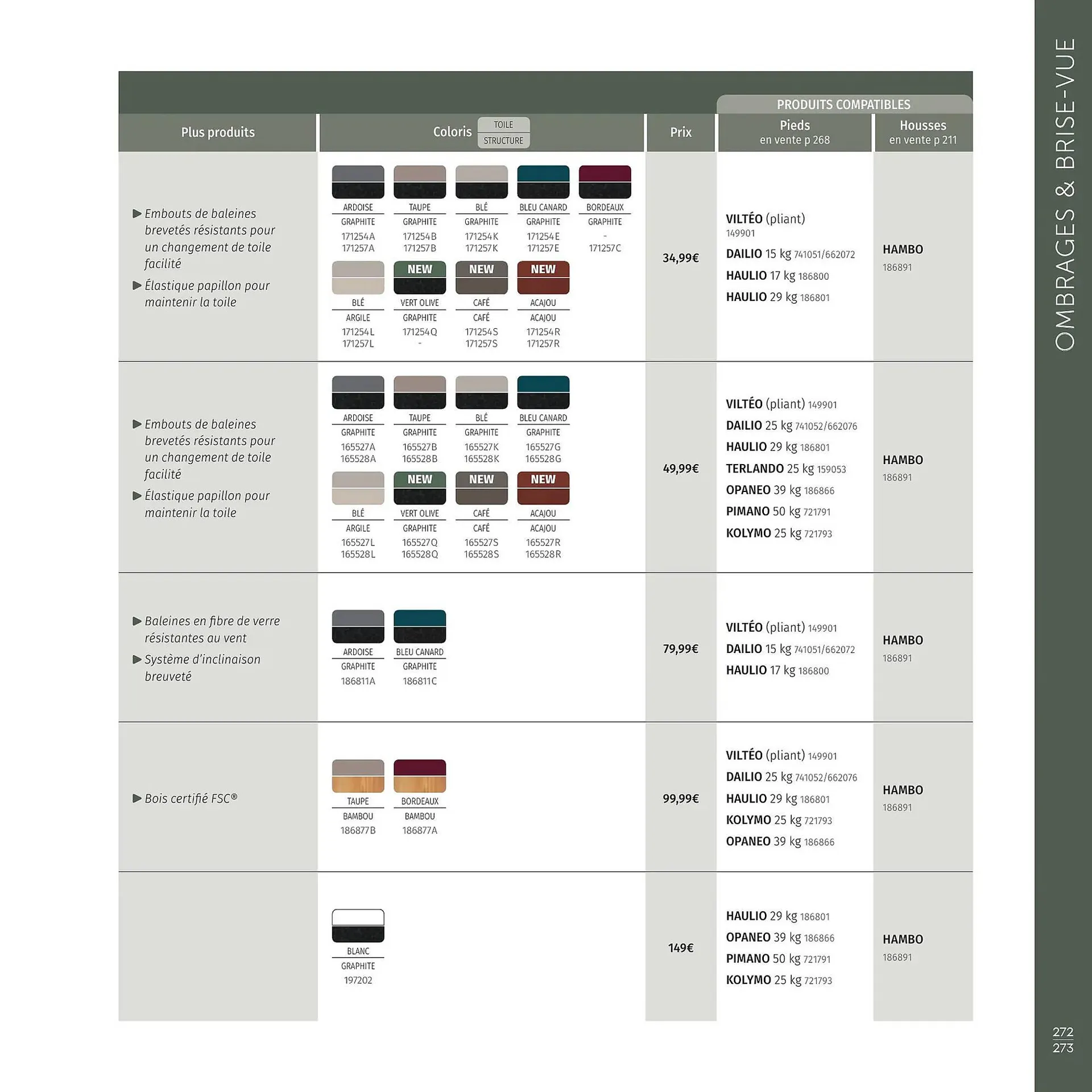 Catalogue Maxi Bazar du 9 février au 31 décembre 2026 - Catalogue page 274