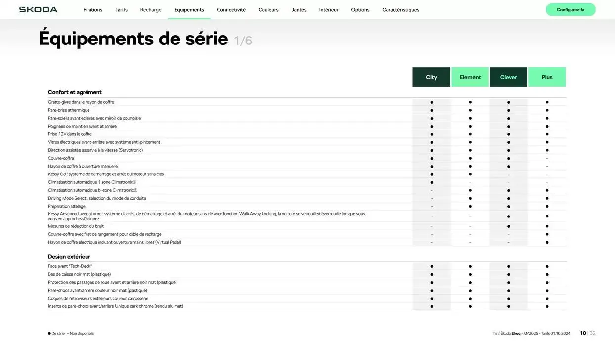 Elroq 50 du 15 octobre au 15 octobre 2025 - Catalogue page 10