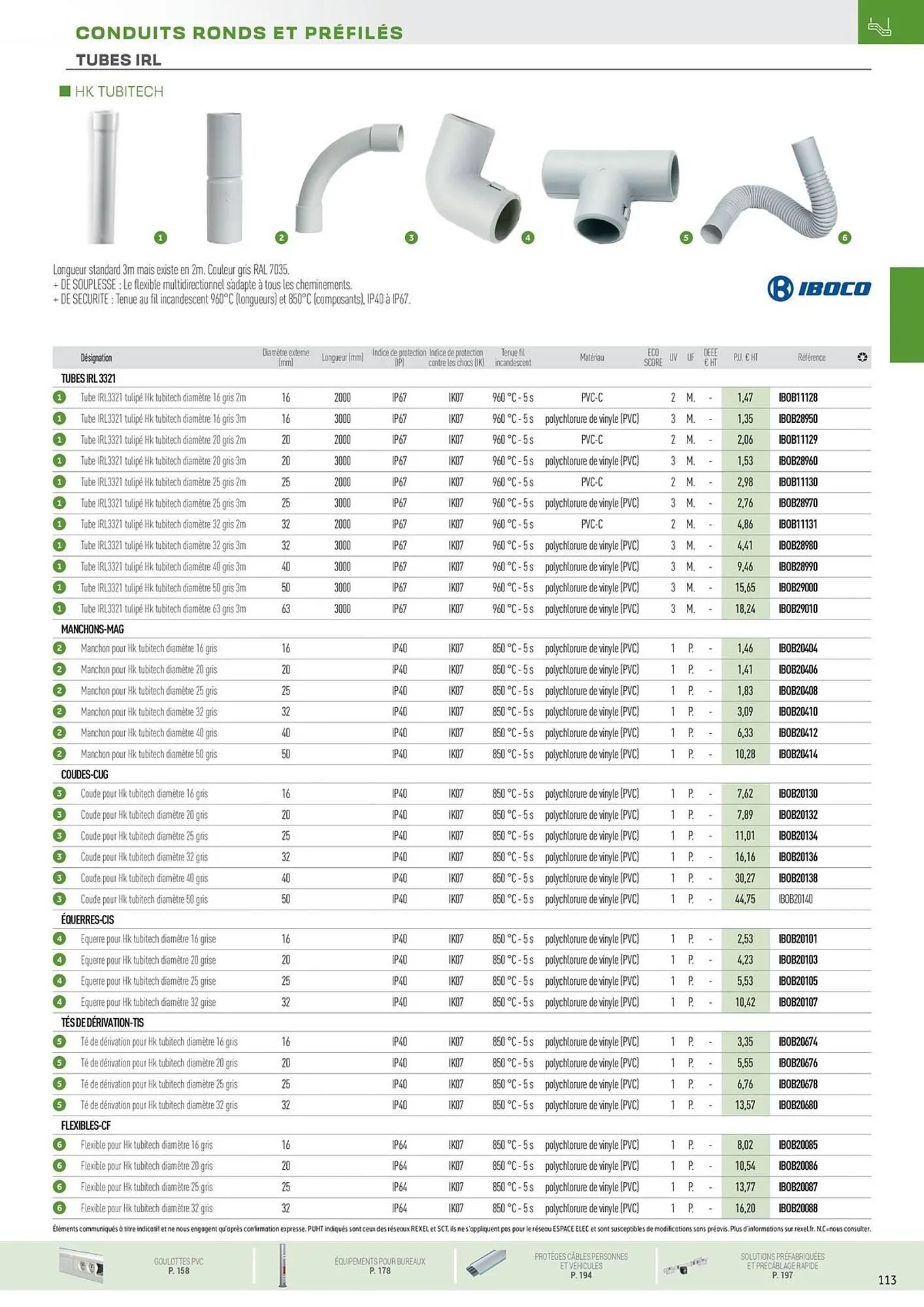 Catalogue Rexel du 31 octobre au 31 décembre 2025 - Catalogue page 21