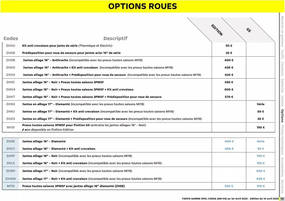 Opel Corsa du 16 avril au 16 avril 2026 - Catalogue page 11