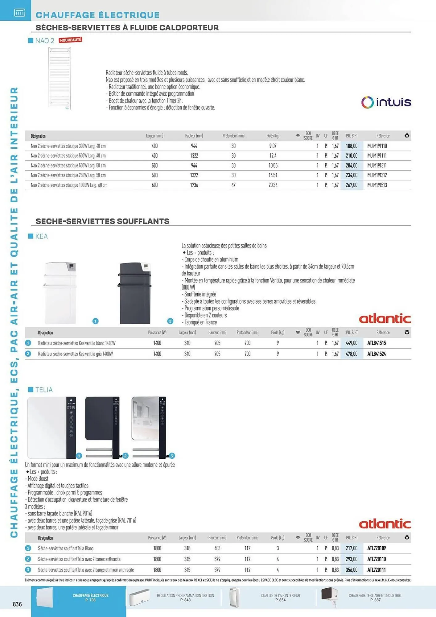 Catalogue Rexel du 31 octobre au 31 décembre 2025 - Catalogue page 42