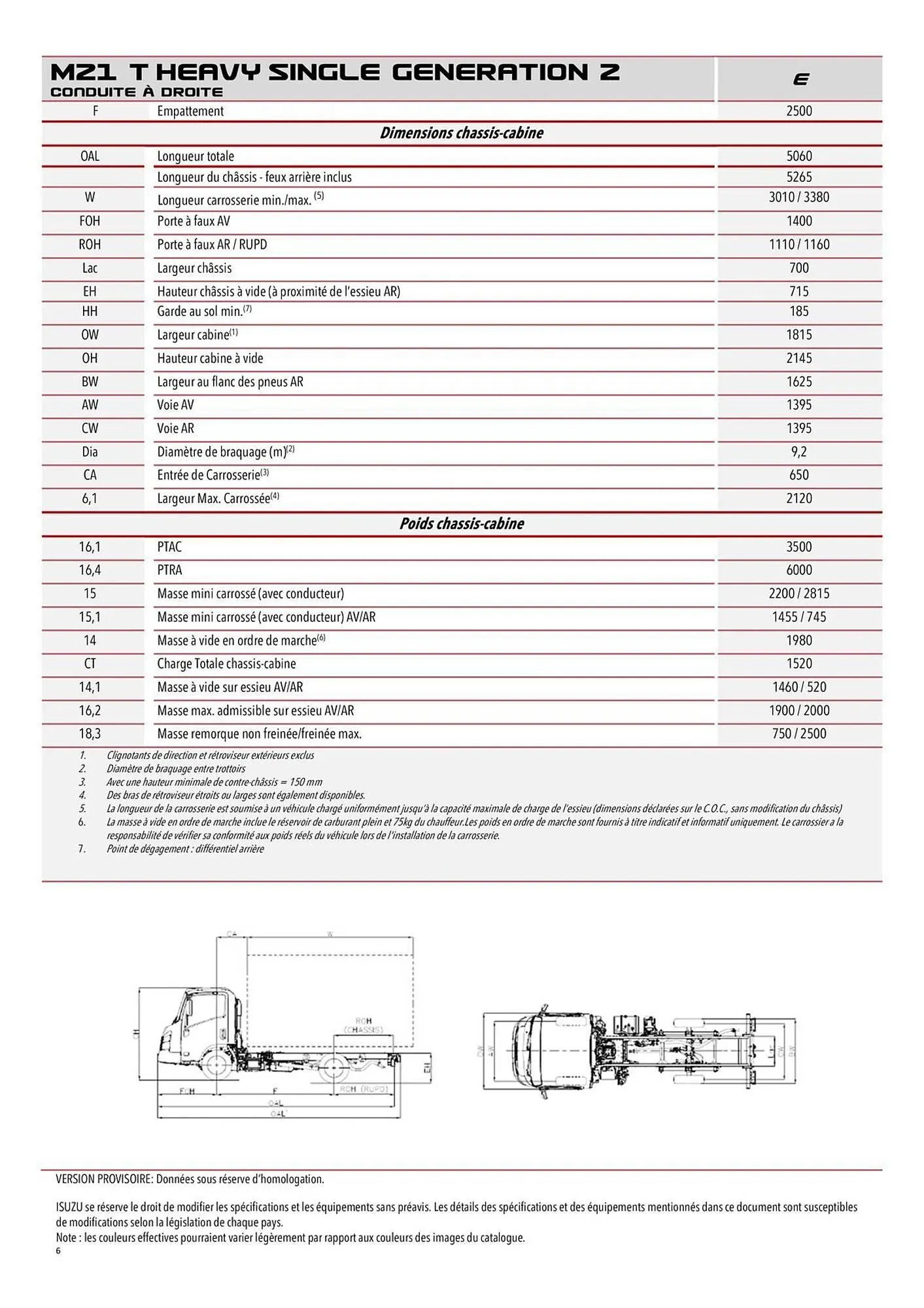 Catalogue Isuzu du 11 novembre au 31 mai 2026 - Catalogue page 6
