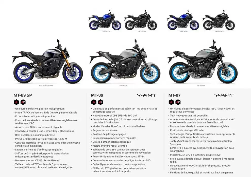 Catalogue Yamaha Motos - Gamme Motos du 12 février au 31 décembre 2025 - Catalogue page 8