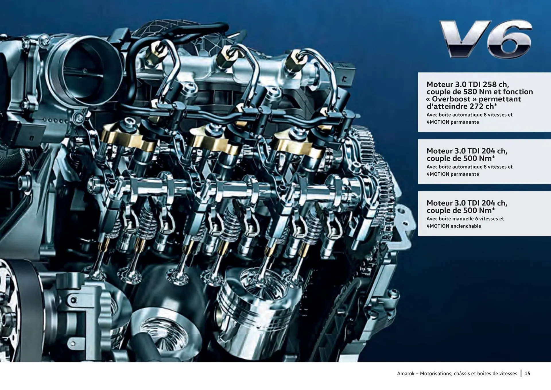 Catalogue Volkswagen du 2 octobre au 2 octobre 2026 - Catalogue page 15