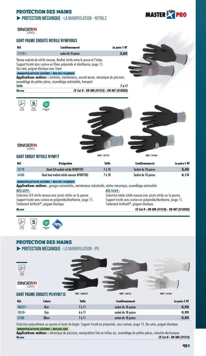 Essentiel Batiment 2025 du 3 janvier au 31 décembre 2025 - Catalogue page 453
