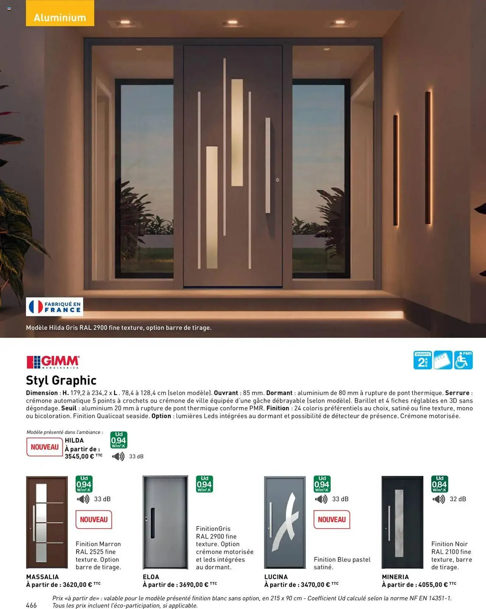 Catalogue Point P du 16 avril au 31 décembre 2025 - Catalogue page 16