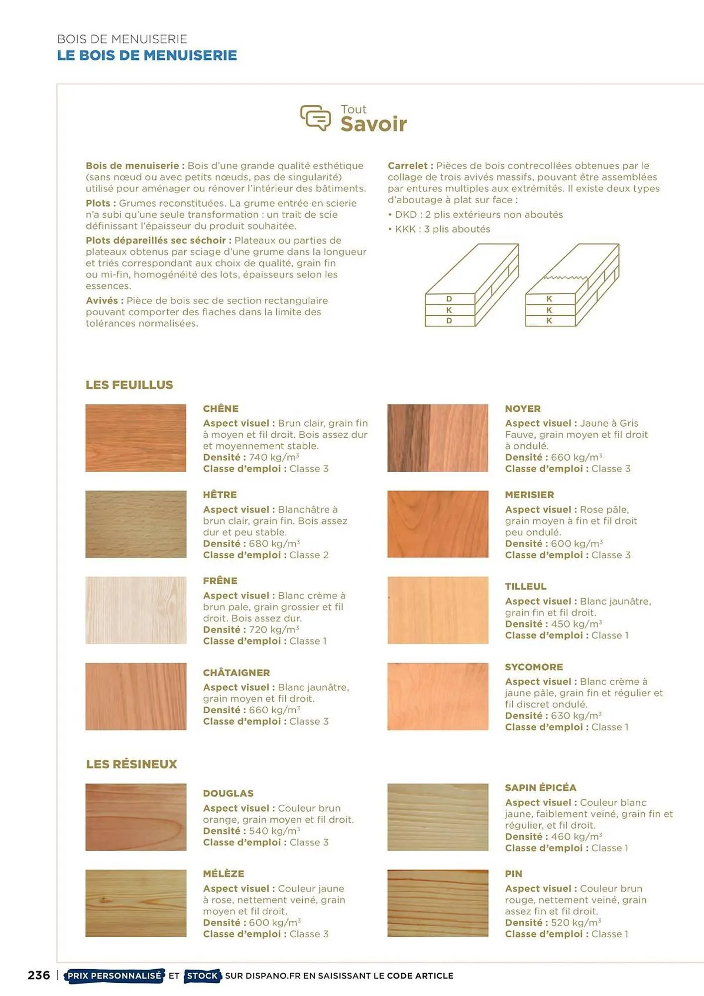 Catalogue Dispano du 8 avril au 31 décembre 2026 - Catalogue page 236