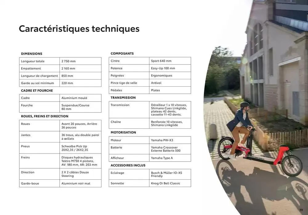 Toyota Cargo-Verso du 29 octobre au 29 octobre 2025 - Catalogue page 19