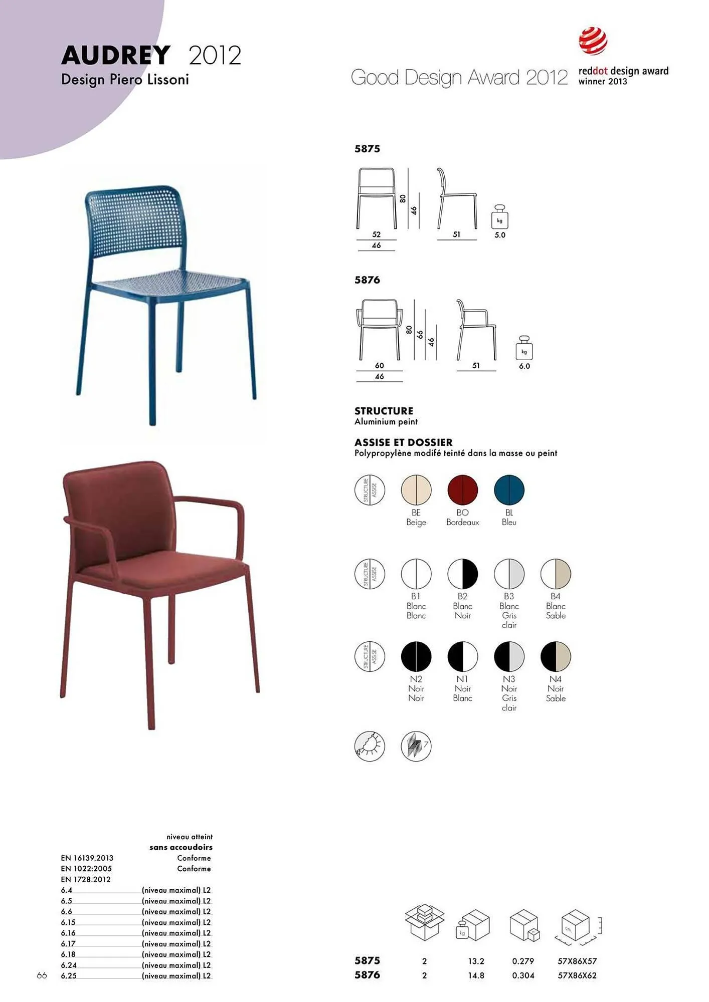 Catalogue Kartell du 4 février au 31 décembre 2026 - Catalogue page 68