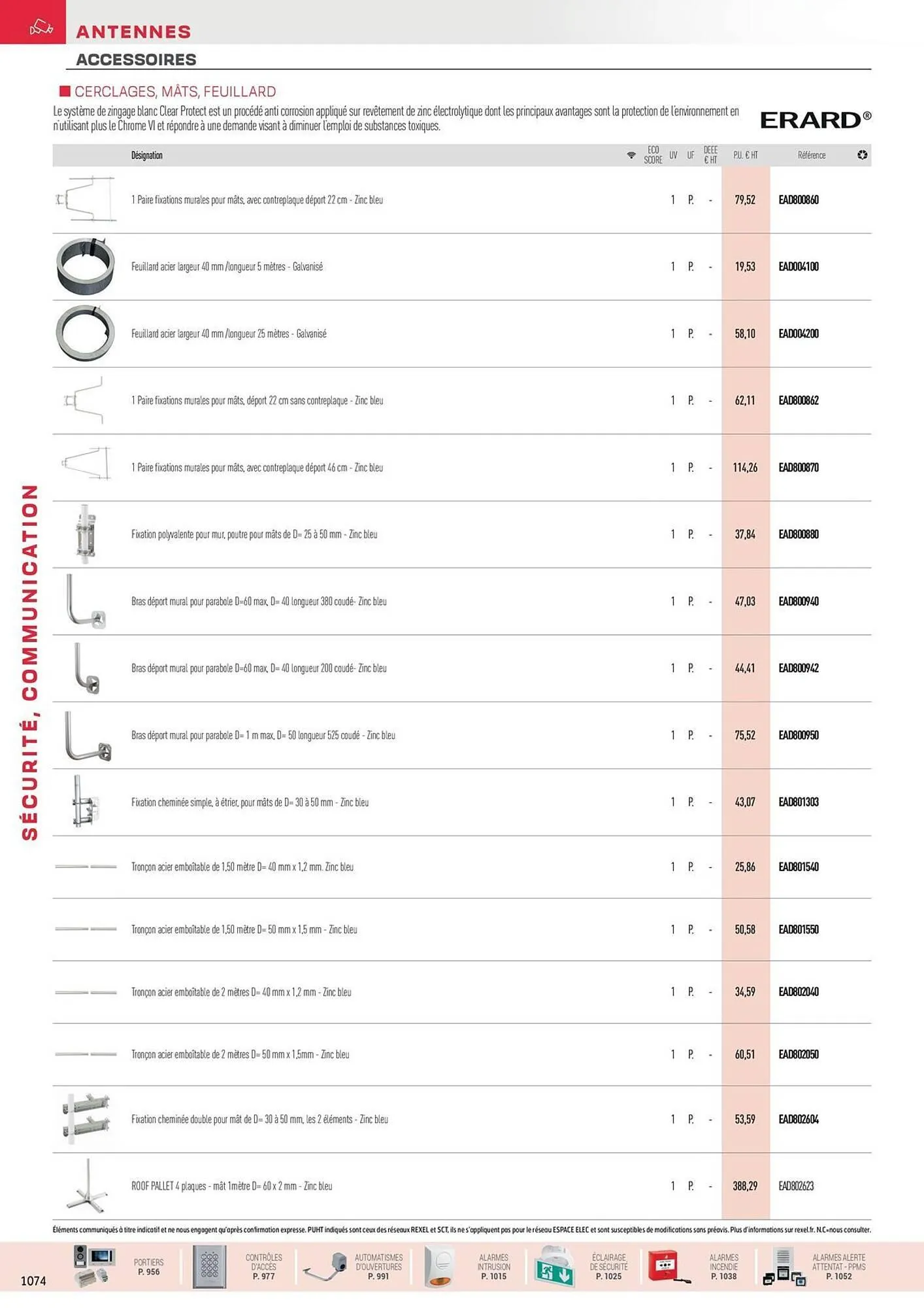 Catalogue Rexel du 31 octobre au 31 décembre 2025 - Catalogue page 120