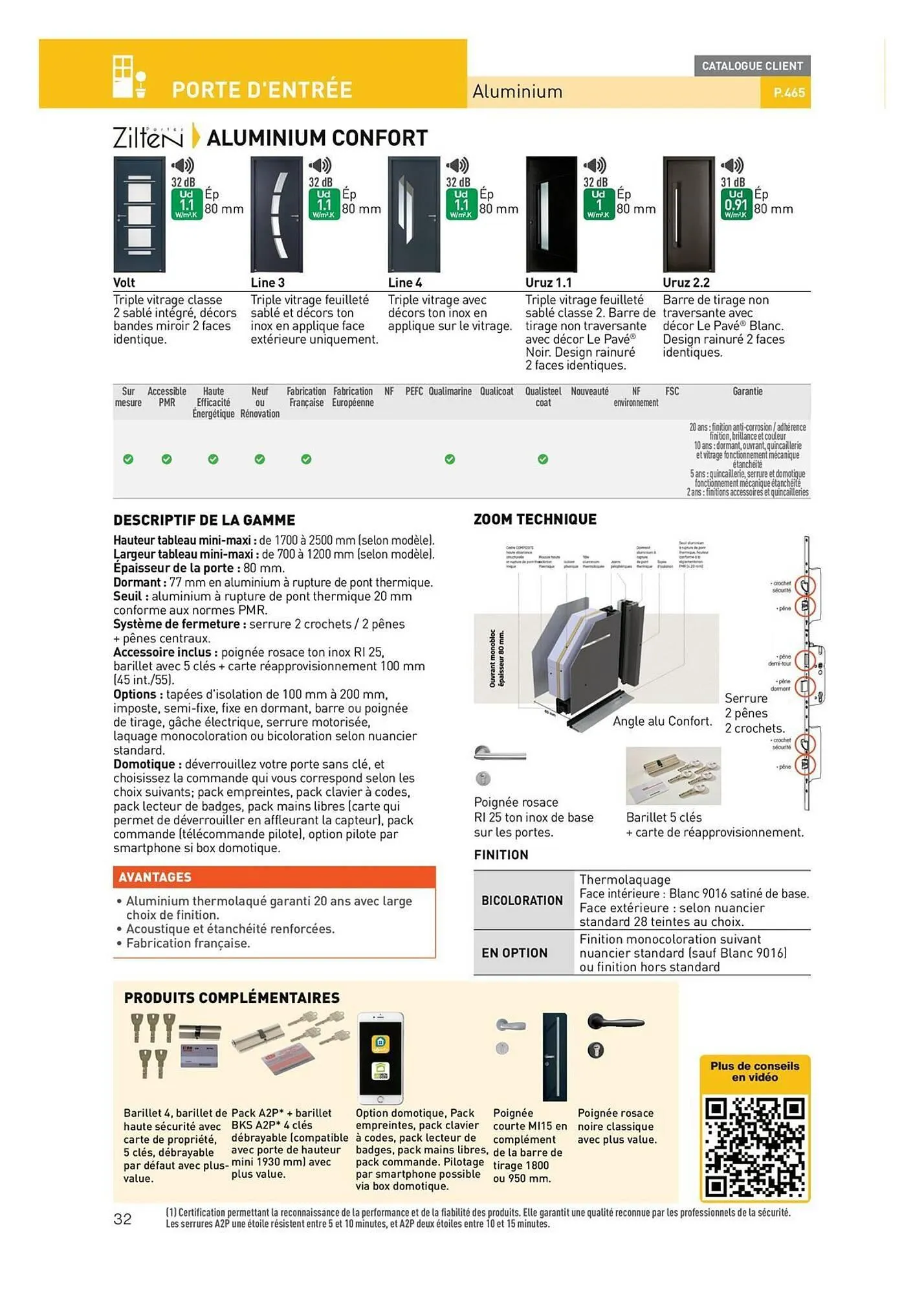 Catalogue Point P du 29 septembre au 31 décembre 2025 - Catalogue page 32