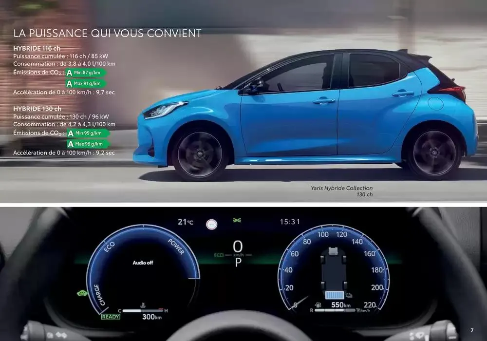 Toyota Nouvelle Yaris du 19 février au 19 février 2026 - Catalogue page 7
