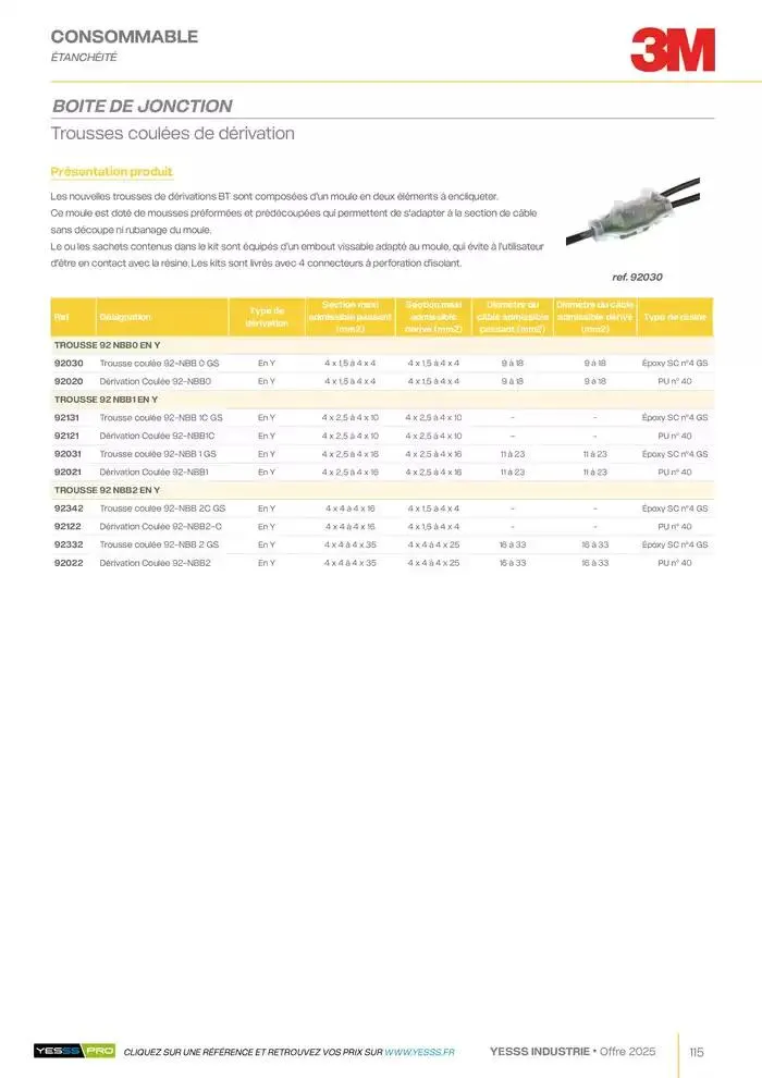 Industrie 2025 du 28 janvier au 31 décembre 2025 - Catalogue page 117