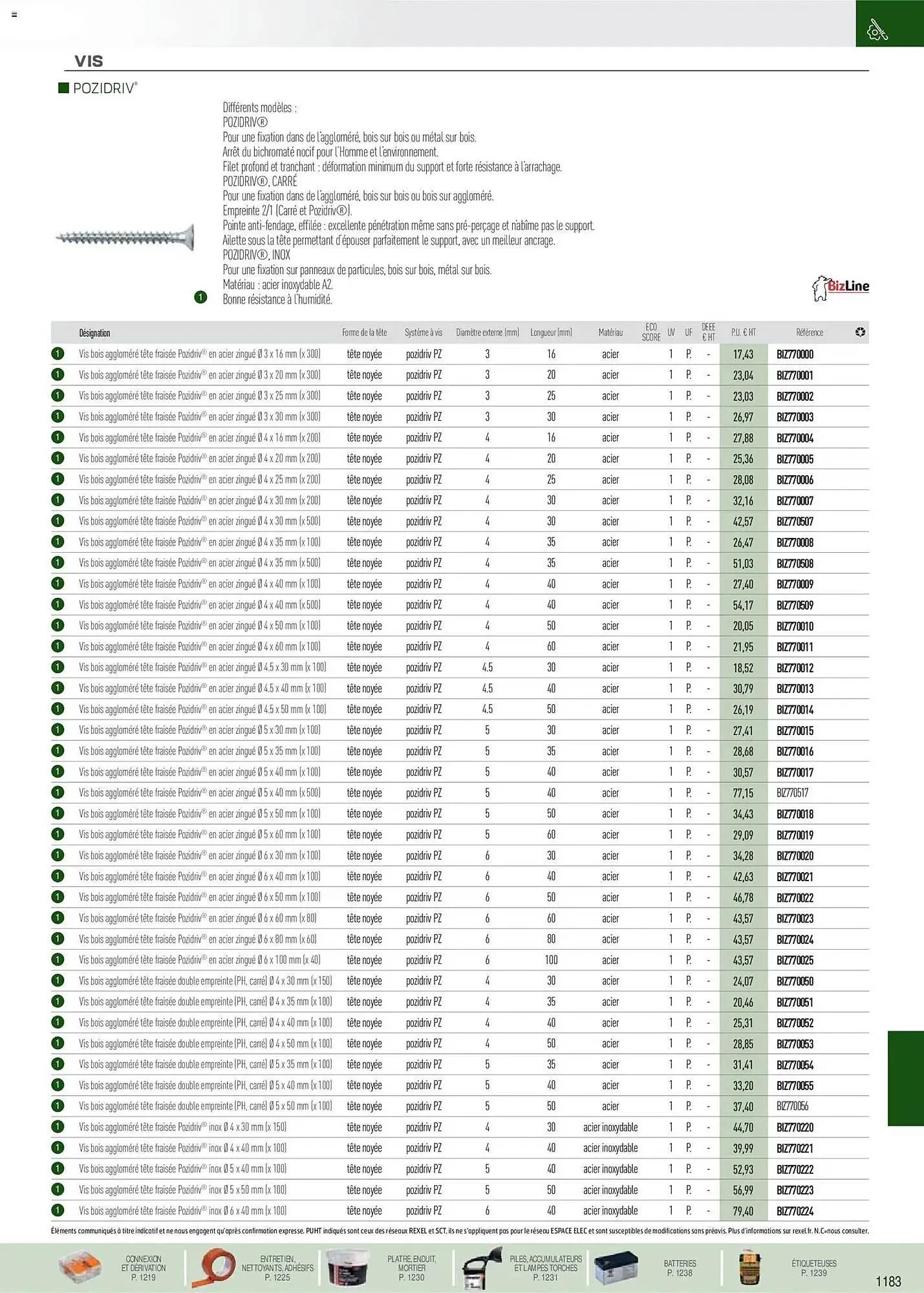 Catalogue Rexel du 18 novembre au 31 décembre 2026 - Catalogue page 74