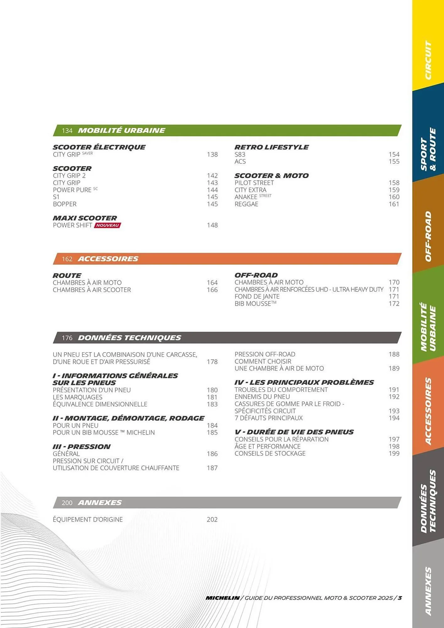 Catalogue Bihr du 3 juillet au 31 décembre 2025 - Catalogue page 3
